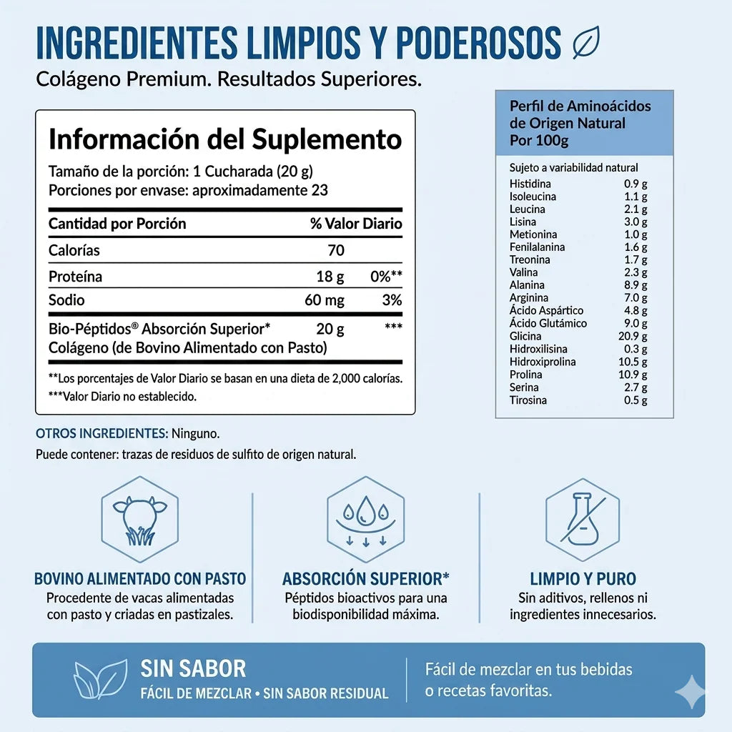 Colágeno en péptidos hidrolizados